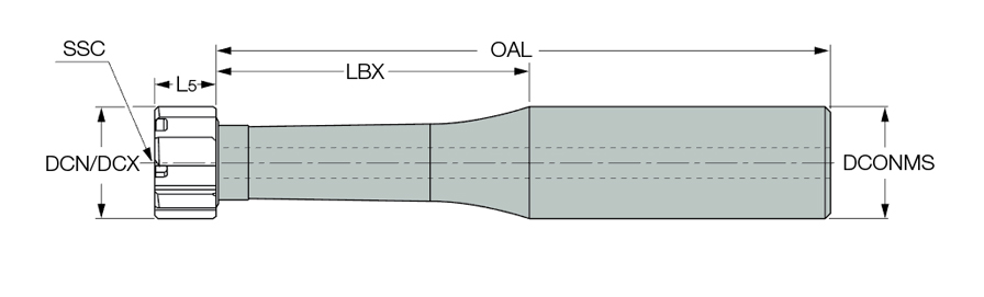 ‎RM-BNT5-1.5D-0.625C