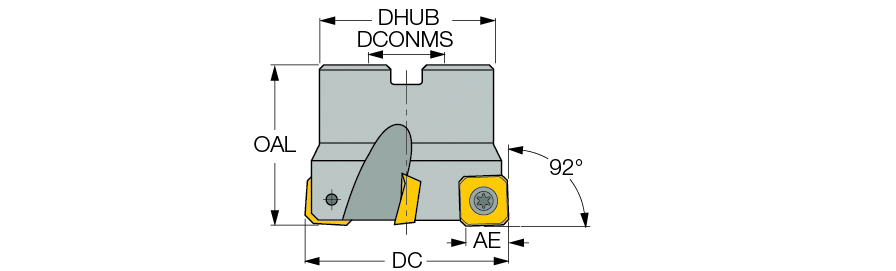 F92ST D2.00-05-.75-12-C