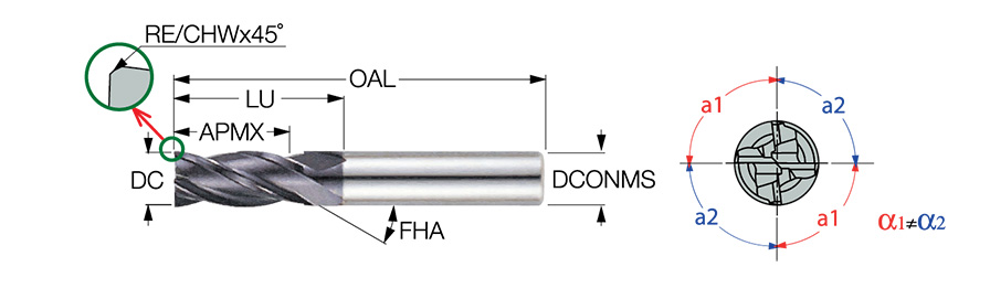 ECI-E4L500-1.0/1.5W500CF IC900