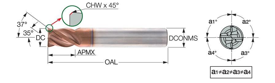 ECI-H4S 625-625C625CFE3.5 IC608