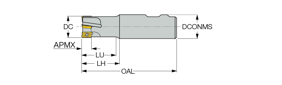 HM90 E90A-D19-2-C20