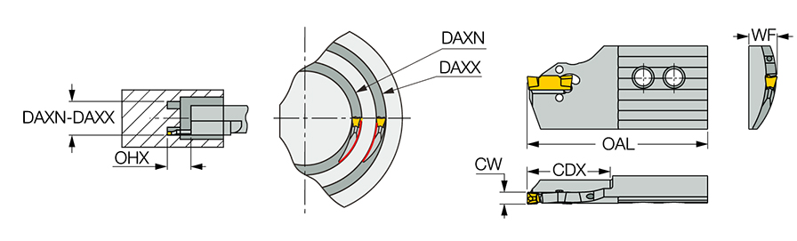 HFAIL 100C-6T32DG