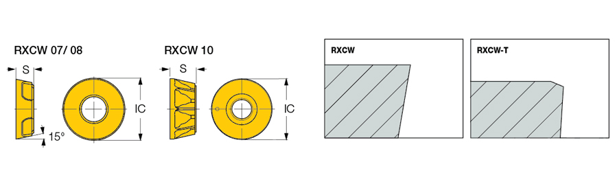 RXCW 0802 IC908