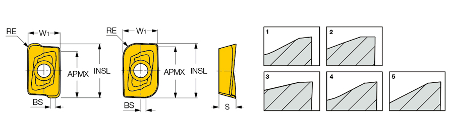 HM90 APKT 1003PDR IC908