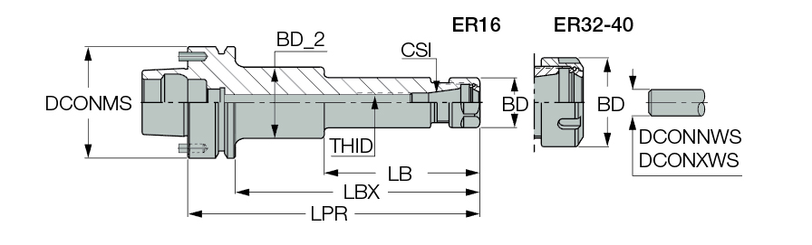 HSK FM63 ER32X80