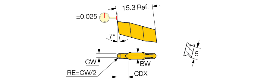 GIP 2.39-1.20 IC908