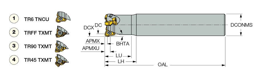 TR6 ER D32-80-4-C32-10