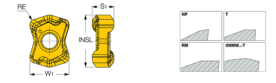 FFX4 XNMU 040310HP IC830