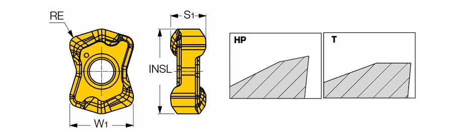 FFX4 XNMU 080620HP IC808