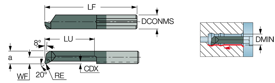 PICCO R 050.08-4 IC908